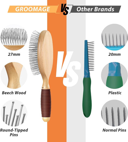 Dog Brush for Long Haired Dogs, 27Mm Extra Long Pin Brush for Grooming, Shedding - Beech Wood Material, Non-Slip Rubber Handle, Round-Tipped Pins3