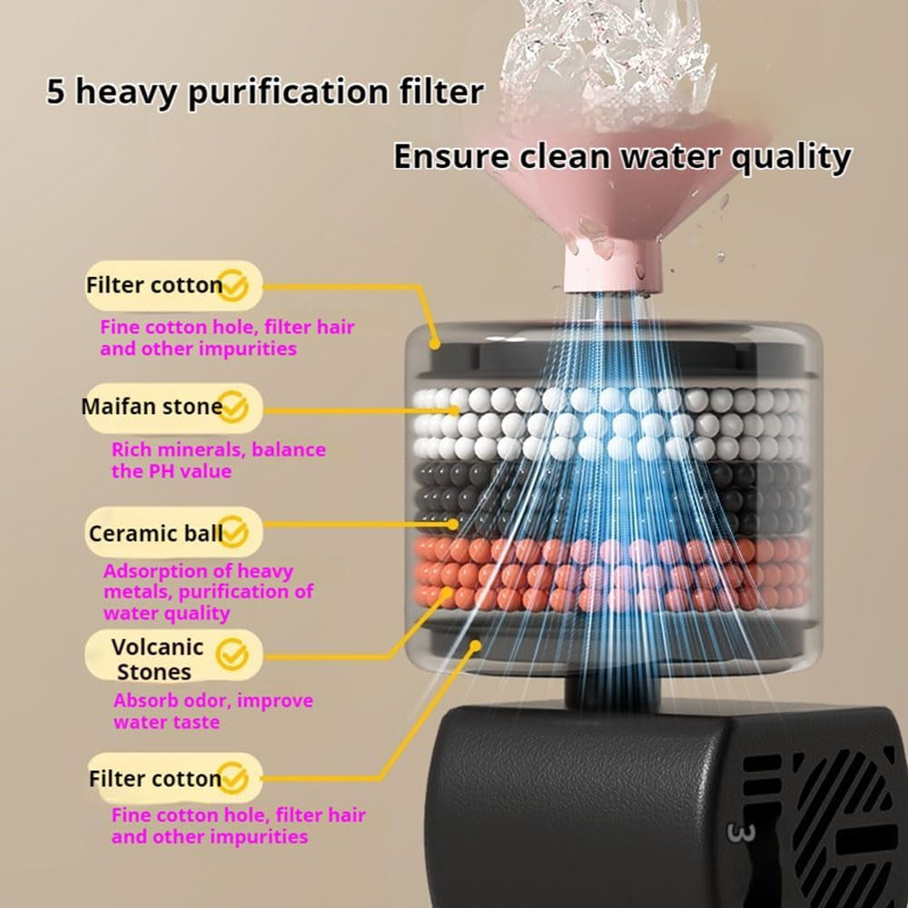ceramic-cat-water-fountain-50oz-1-5l-cat-fountain-for-drinking-pet-water-fountain-for-cats-indoor-automatic-water-dispenser-bowl-cat-feeding-watering-supplies-for-small-dog-black