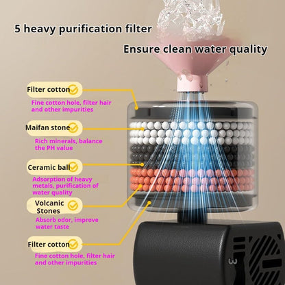 Ceramic Cat Water Fountain -50Oz/1.5L Cat Fountain for Drinking- Pet Water Fountain for Cats Indoor - Automatic Water Dispenser Bowl - Cat Feeding & Watering Supplies for Small Dog，Black3