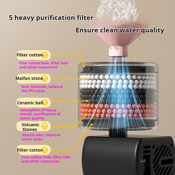 Ceramic Cat Water Fountain -50Oz/1.5L Cat Fountain for Drinking- Pet Water Fountain for Cats Indoor - Automatic Water Dispenser Bowl - Cat Feeding & Watering Supplies for Small Dog，Black3