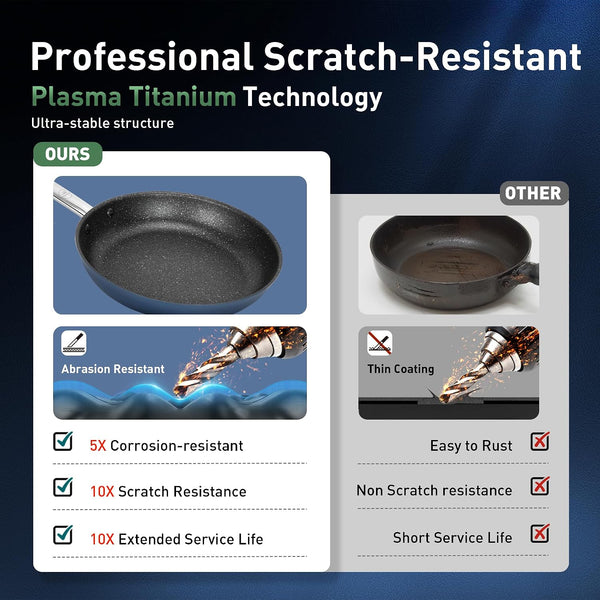 Plasma Titanium Cookware Set, 6Pcs Induction Pots and Pans | Blue, Non Toxic Healthy Cooking Pans and Pots Set with Scratch Defense Technology, PFOA&PFOS Free3