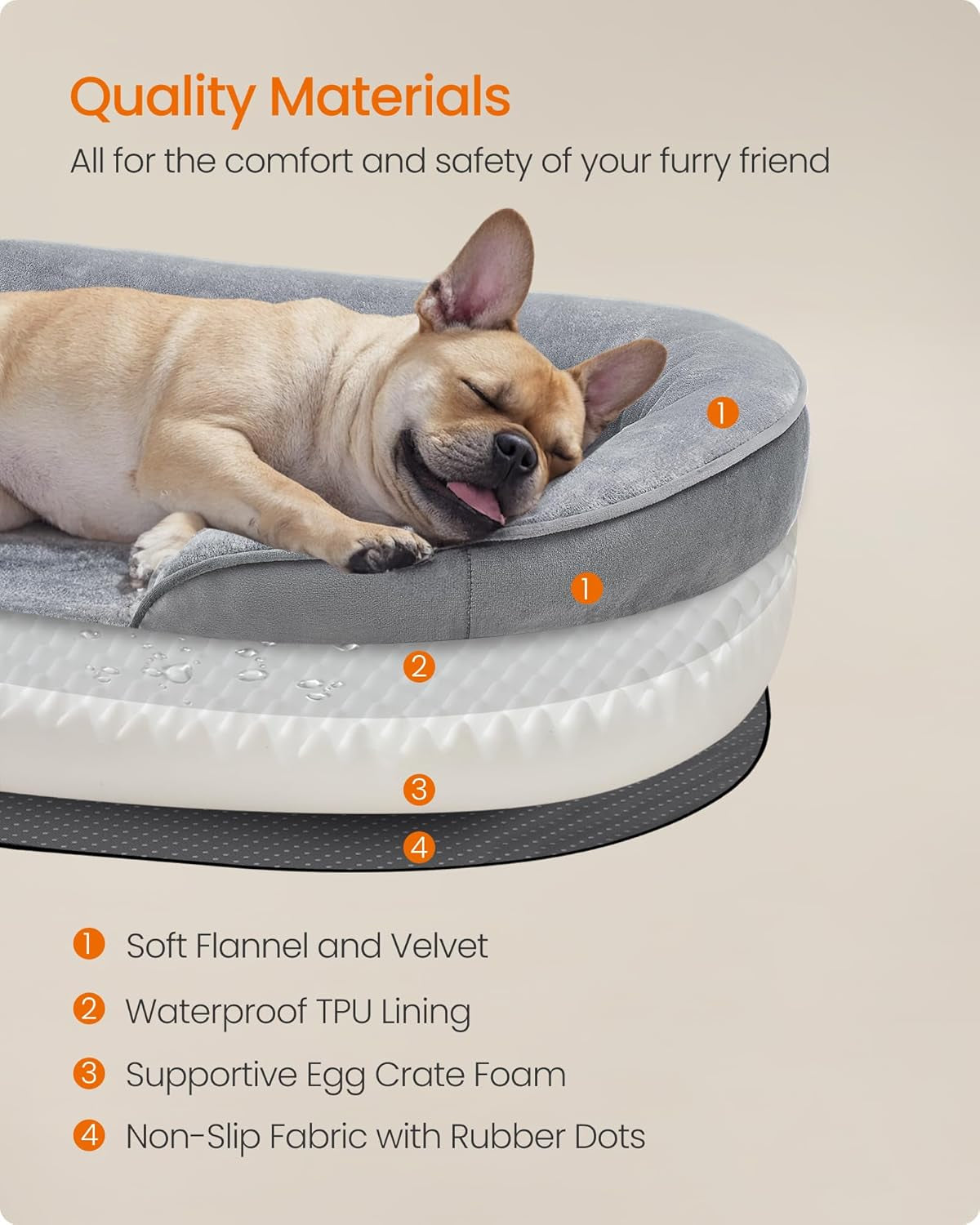 feandrea-dog-bed-medium-orthopaedic-dog-sofa-bed-30-x-20-x-7-inches-egg-crate-foam-waterproof-liner-raised-edges-removable-and-machine-washable-cover-non-slip-light-gray-upgw281g01