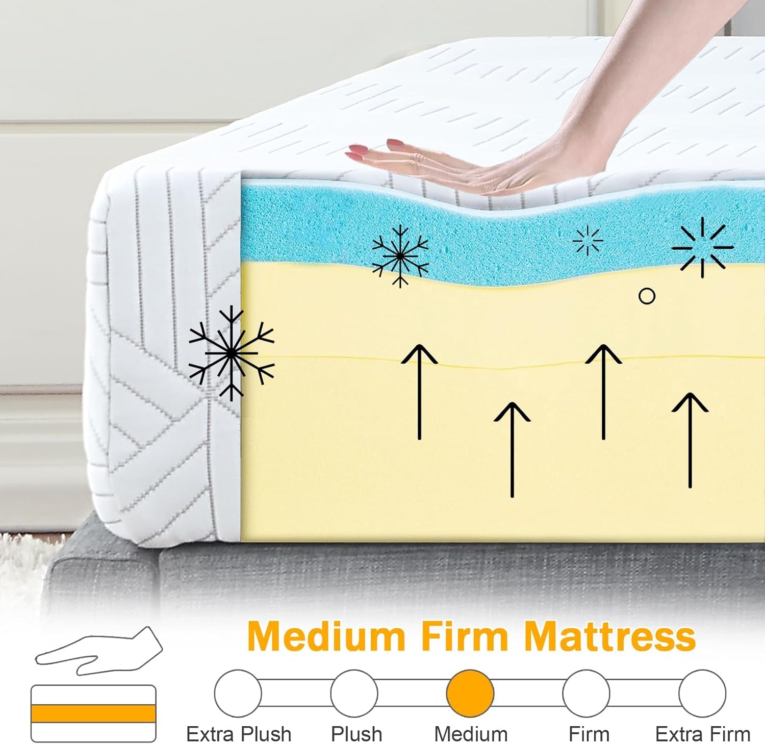 twin-mattress-in-a-small-box-with-medium-firm-memory-foam-twin-size-mattress-with-good-support-removable-and-washable-design-breathable-fabric-for-kids-and-adults