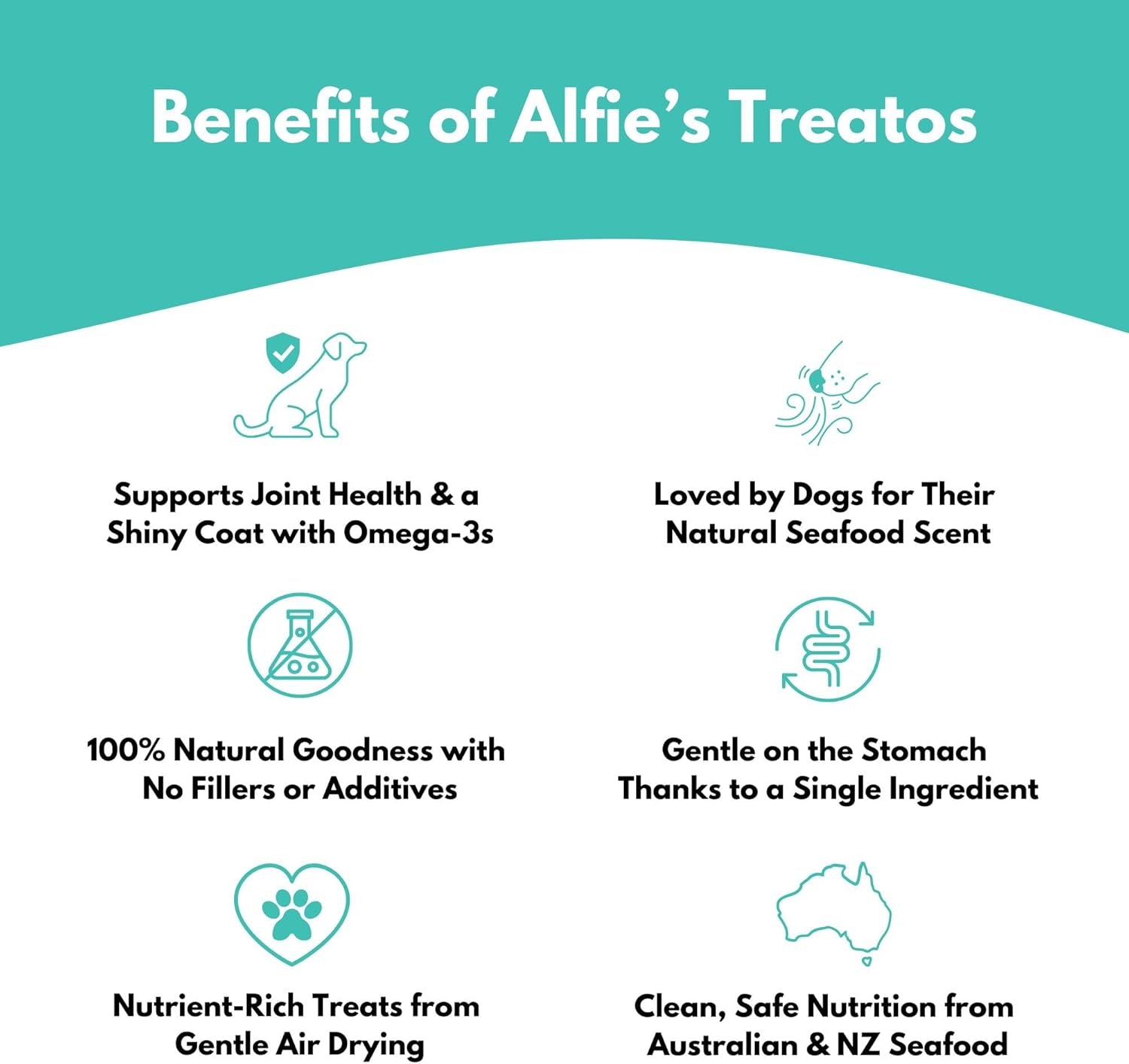 alfies-treatos-sardines-for-dogs-cats-omega-3-air-dried-fish-2-65-oz-single-ingredient-wild-caught-australian-sardine-air-dried-use-as-a-topper-or-training-treat