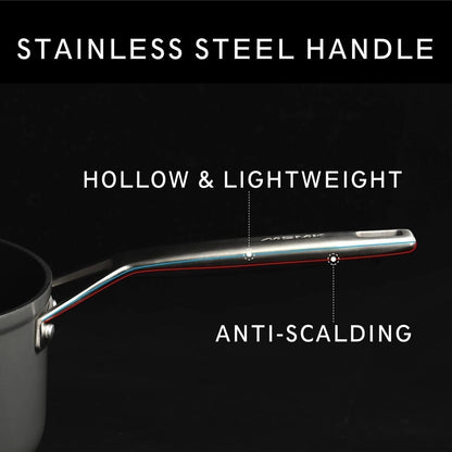 12.5 Inch Nonstick Frying Pan with Lid, Woks & Stir Fry Pans Skillet | Non Toxic, Even Heating, Easy Clean, Dishwasher & Oven Safe, Suitable for Gas & Electric & Induction Stoves, Stainless Steel5