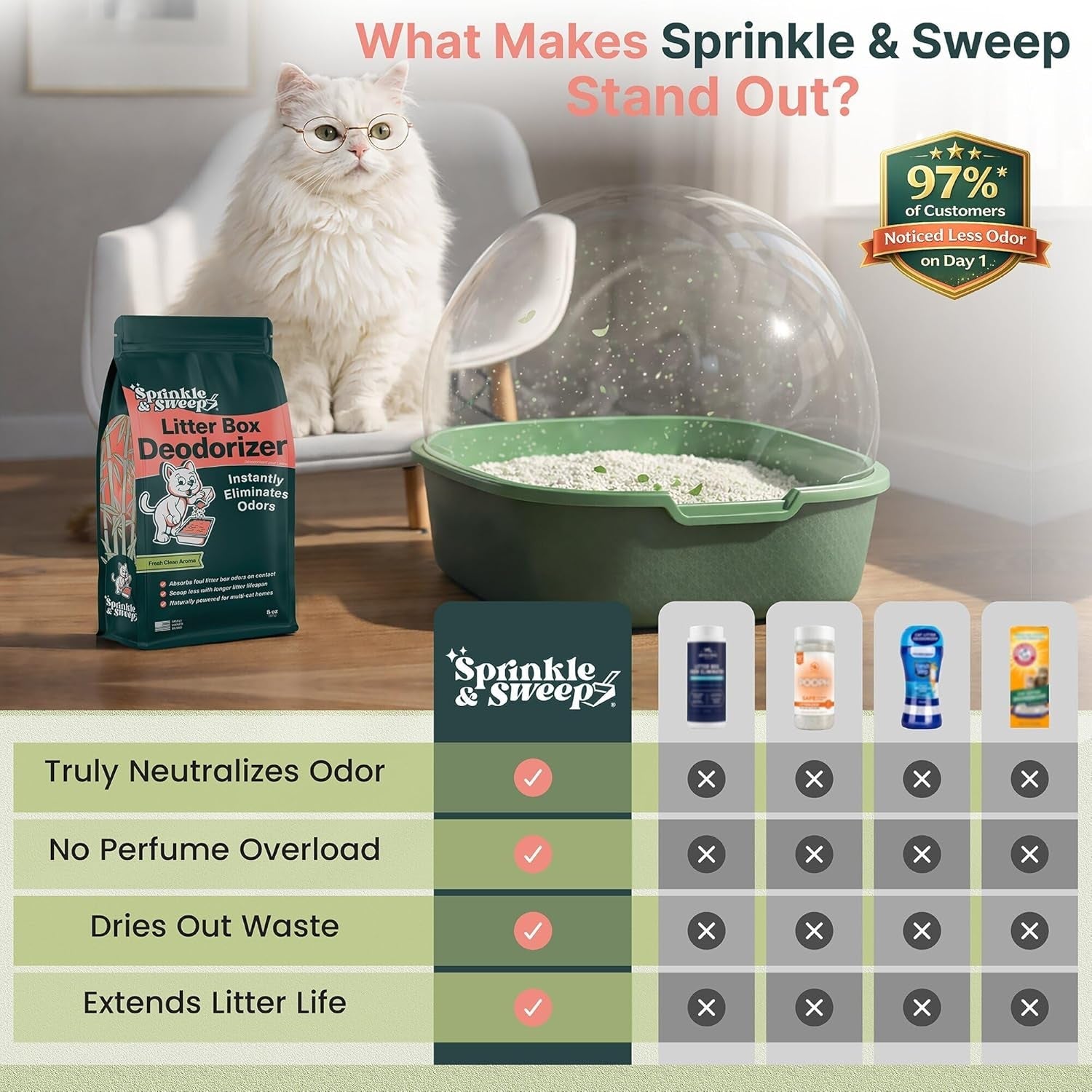 sprinkle-sweep-litter-box-deodorizer-8oz-bag-cat-kitten-home-odor-neutralizer-ultra-absorbent-formula-non-toxic-safe-pet-smell-control