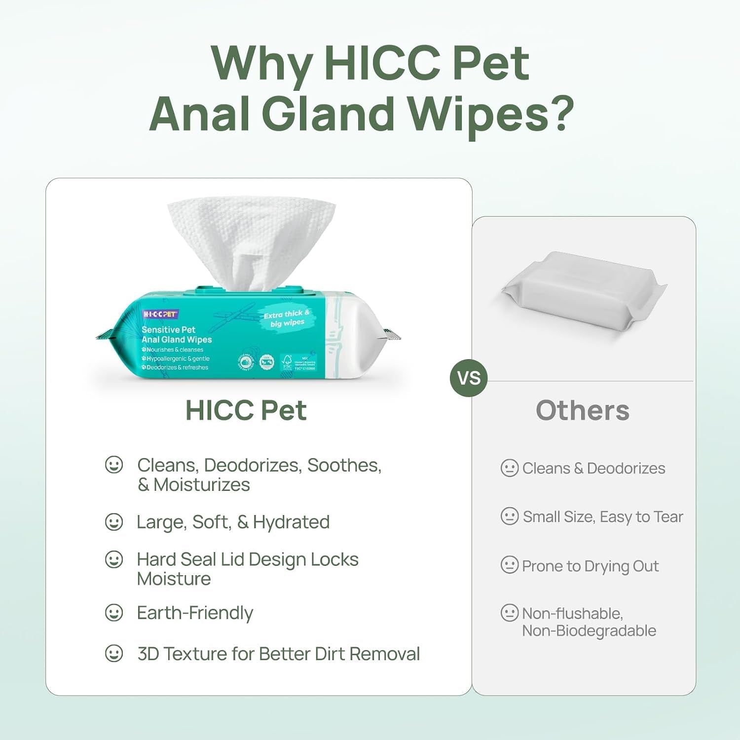 hicc-pet-rear-end-external-anal-area-cleaning-deodorizing-wipes-hydrating-nourish-fur-dogs-cats-grooming-wipes-for-daily-cleaning