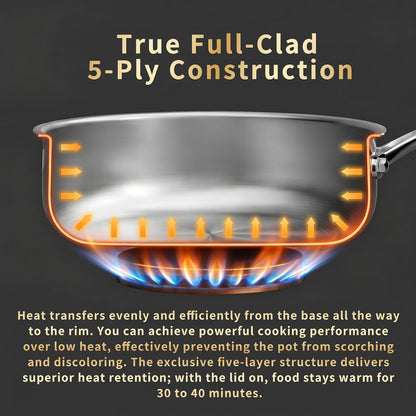 Stainless Steel Cookware Set, Full 5-Ply, 6-Piece | Full-Clad 3Mm 18/10 Stainless Steel, Glass Lids & Steamer, Induction Compatible, Oven Safe up to 800°F5