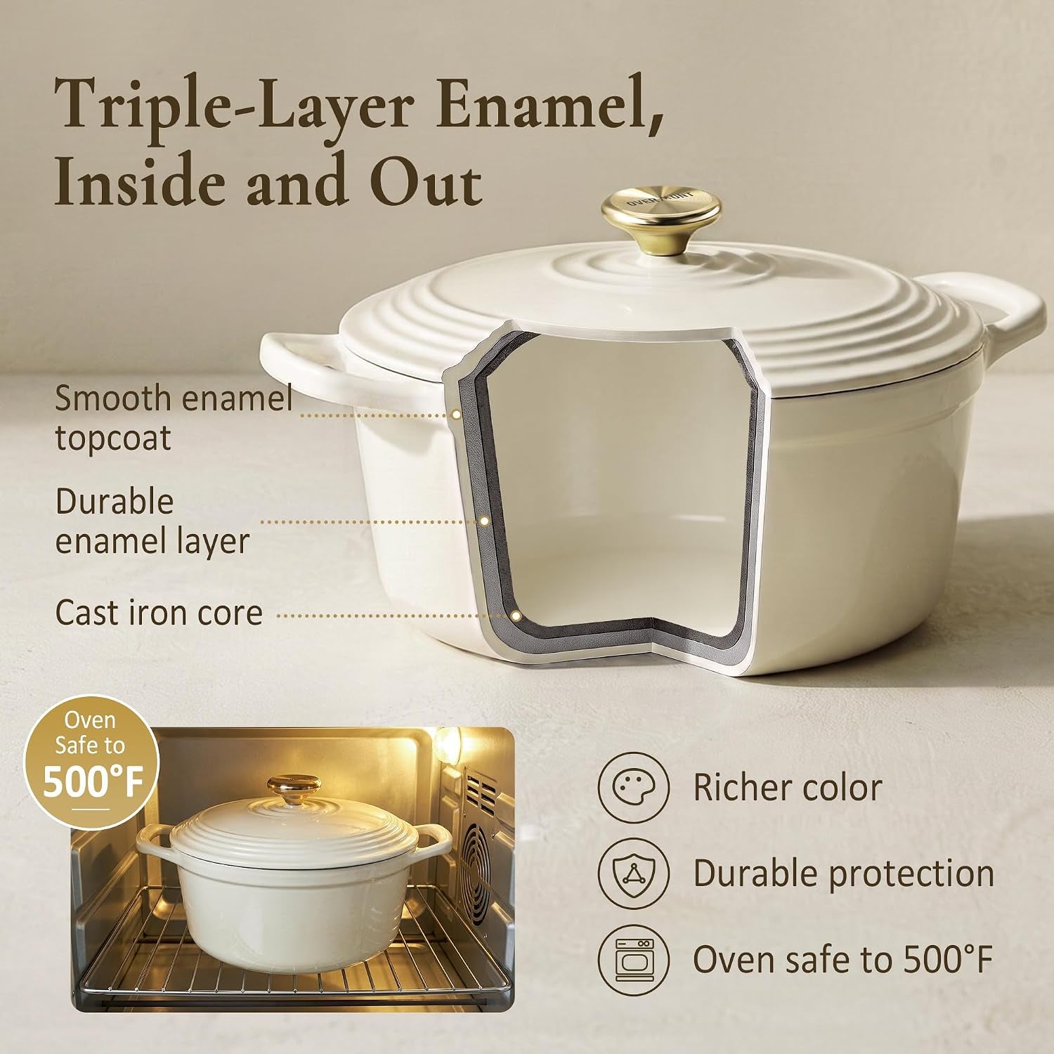 enameled-cast-iron-dutch-oven-5-5qt-pot-with-lid-cookbook-cotton-potholders-heavy-duty-cookware-for-braising-stews-roasting-sourdough-baking-white