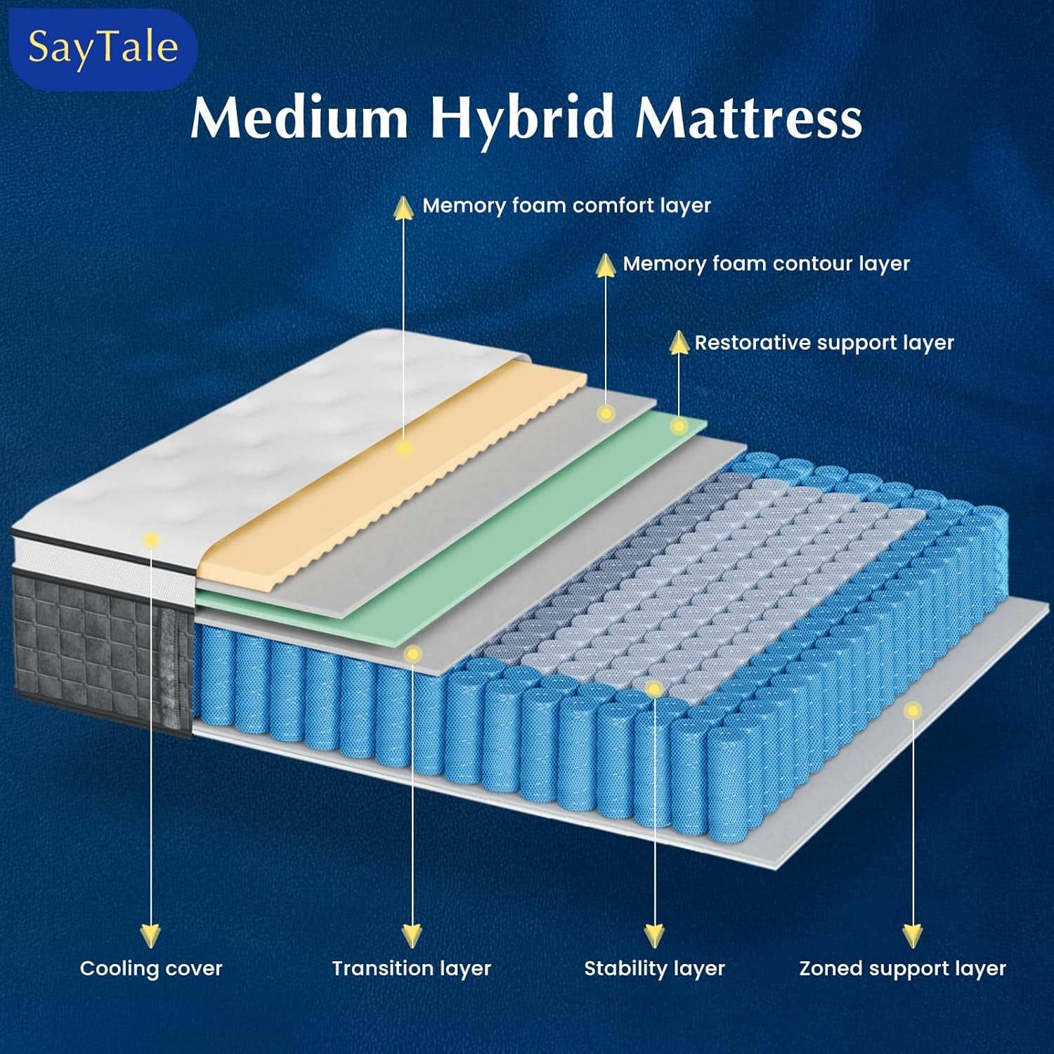queen-mattress-12-medium-firm-hybrid-mattresses-mattress-queen-size-in-a-box-with-individual-pocket-springs-for-motion-isolation-pressure-relief-certipur-us-oeko-tex-certified-365-nights-trial