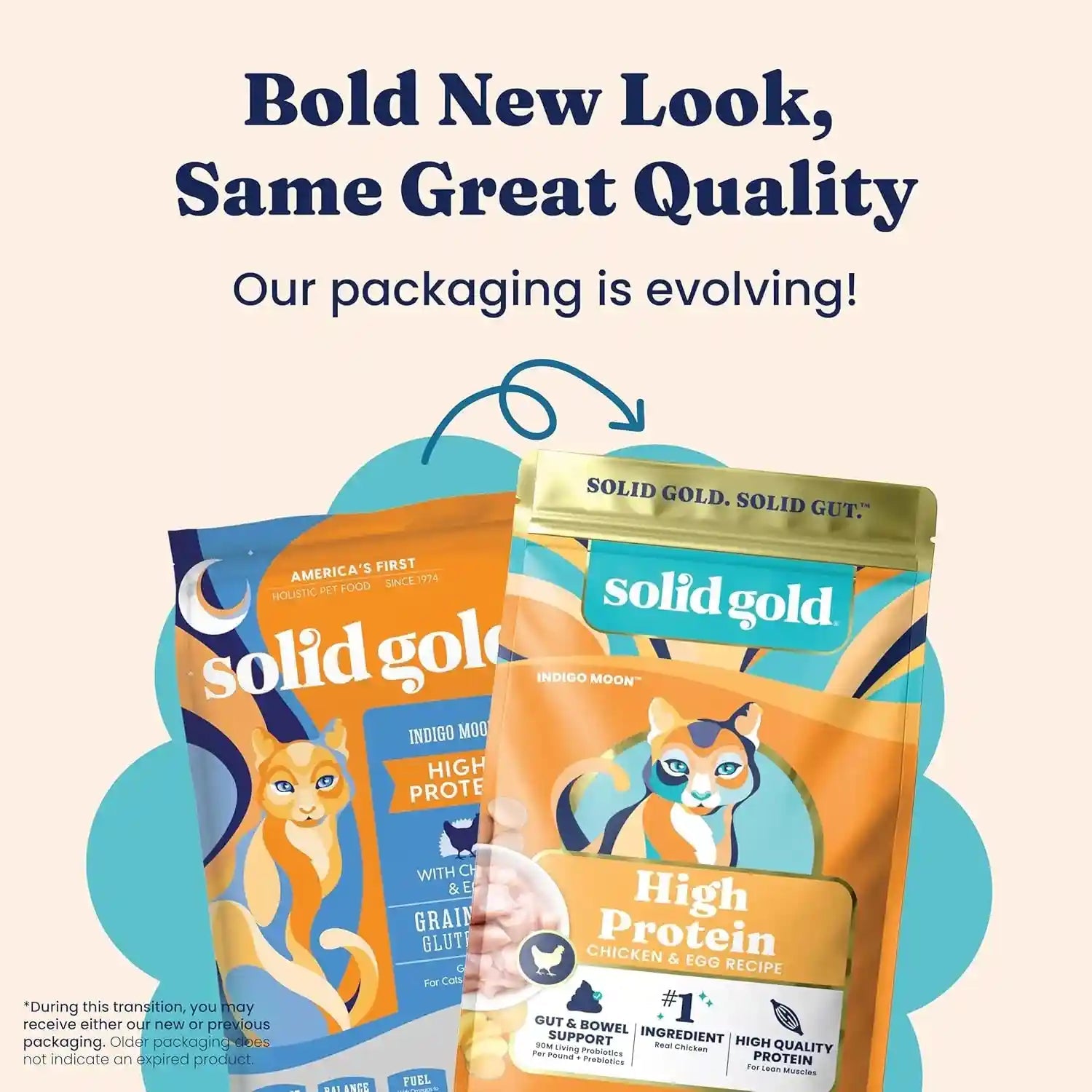 solid-gold-high-protein-dry-cat-food-grain-free-gluten-free-chicken-cat-dry-food-w-probiotics-for-gut-health-digestion-high-fiber-omega-3-low-carb-superfood-kibble-for-cats-all-ages-12lb