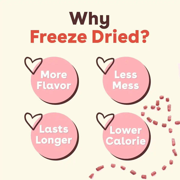 Pupford Freeze Dried Training Treats for Dogs & Puppies, 475+ Three Ingredient Bites (Beef Liver, 4 Oz)3