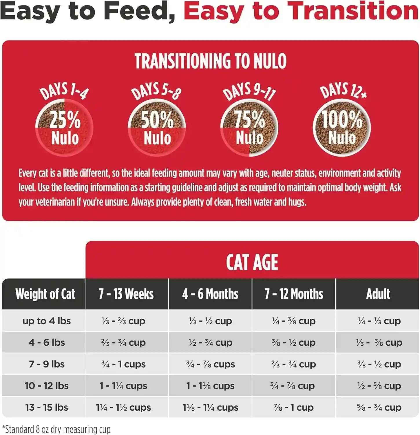 nulo-freestyle-cat-kitten-dry-food-chicken-cod-recipe-high-protein-grain-free-cat-food-natural-kibble-with-probiotics-omega-fatty-acids-4lb-bag