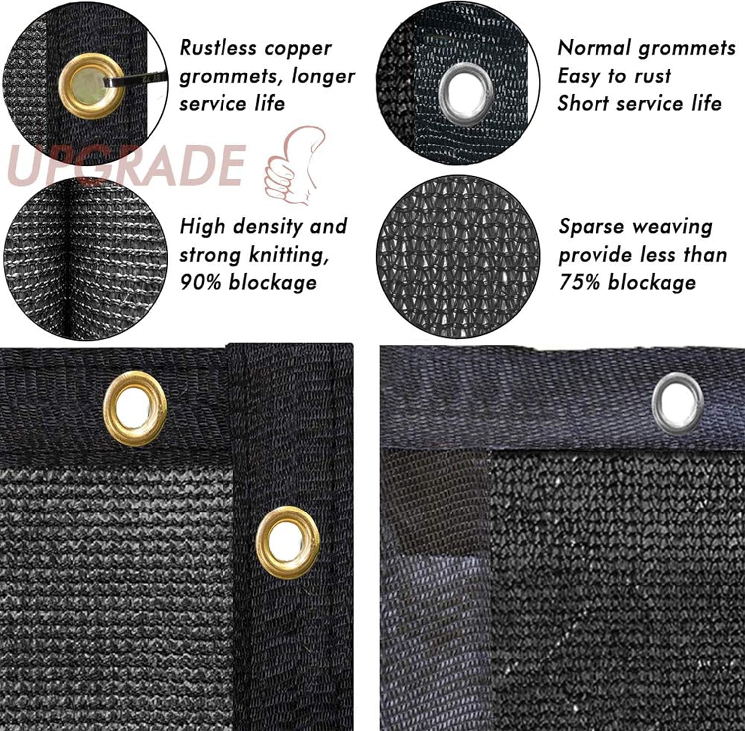 privacy-screen-6-x-50-fence-commercial-shade-cover-with-brass-grommets-heavy-duty-perfect-for-outdoor-back-yard-black-customizable