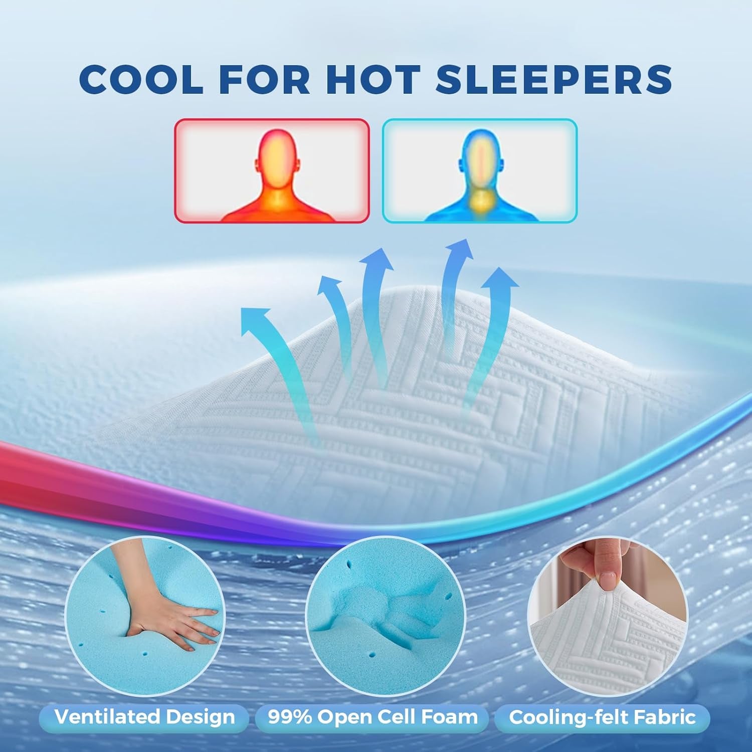 twin-xl-mattress-topper-college-dorm-3-inch-memory-foam-cooling-gel-bed-foam-mattress-topper-for-pain-relief-dorm-room-essential-washable-cover-non-slip-elastic-band-certipur-us