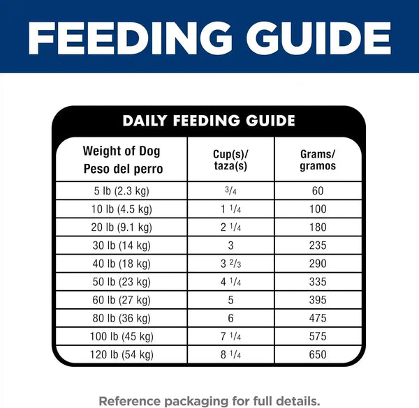 Hill'S Science Diet Adult Oral Care Dry Dog Food | #1 Veterinarian Recommended, Chicken, Brown Rice, & Barley, 4 Lb. Bag9