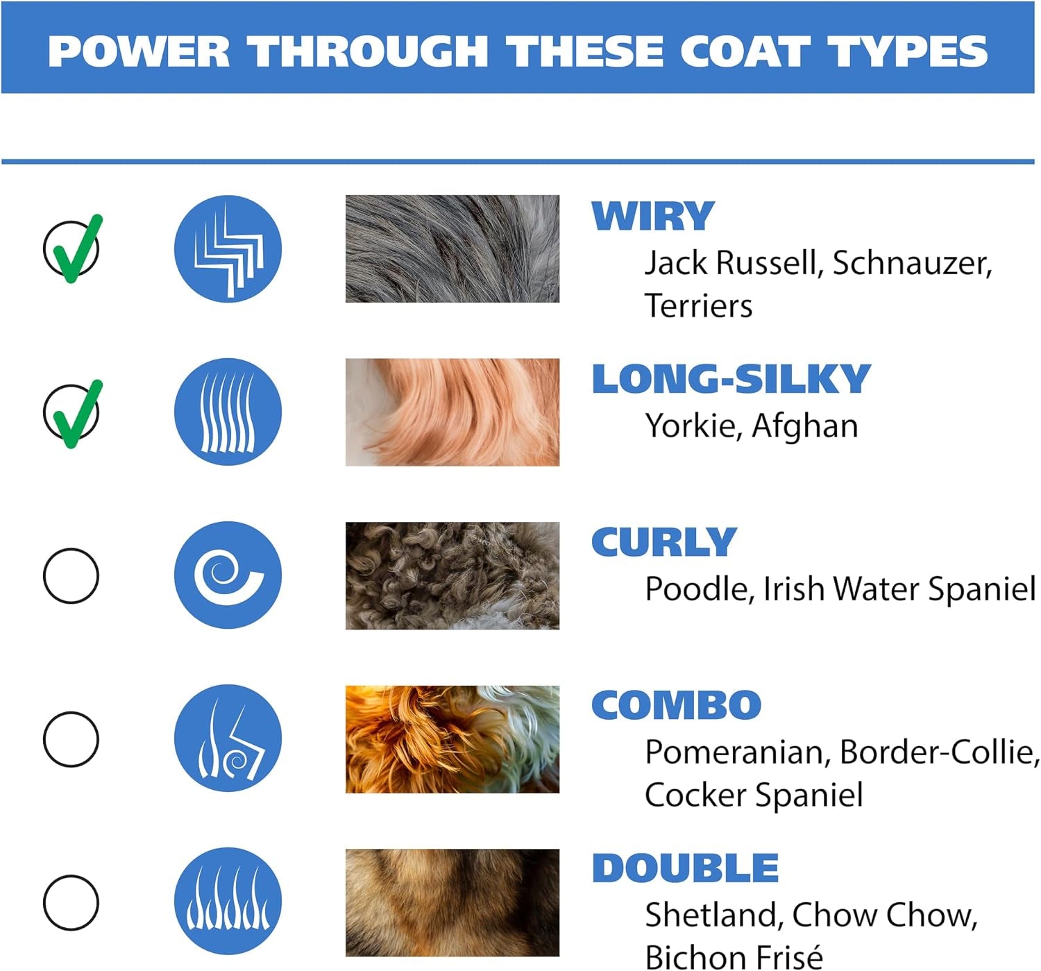 wahl-usa-lithium-ion-pro-series-cordless-animal-clippers-rechargeable-heavy-duty-electric-dog-cat-grooming-kit-for-small-large-breeds-with-thick-to-heavy-coats-model-9766-heavy-duty-electric-dog-grooming-clippers-for-at-home-haircutting-of-small-large-thick-hair-breed-dogs-cats-model-9766