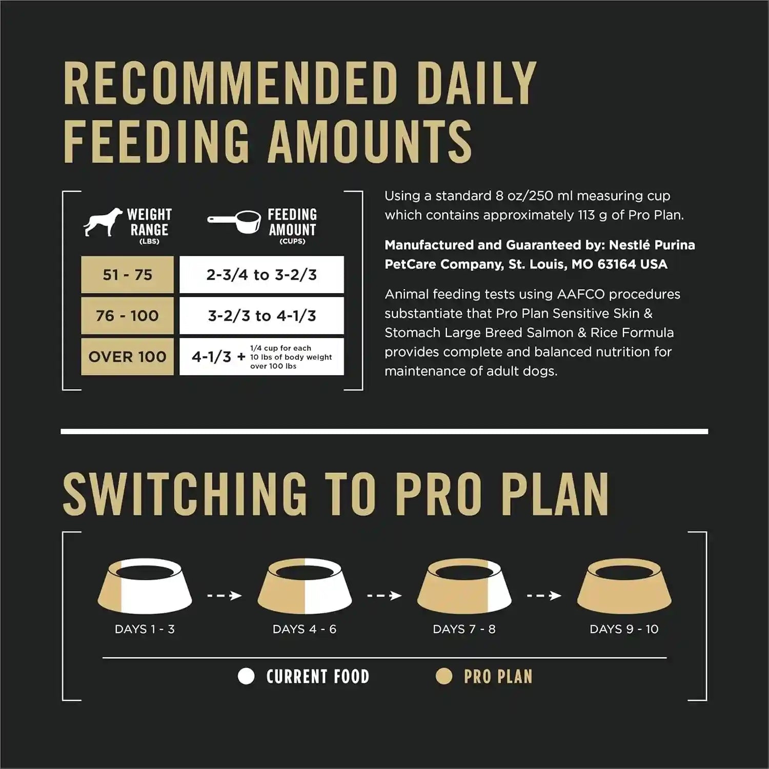 purina-pro-plan-sensitive-skin-and-stomach-dog-food-large-breed-salmon-and-rice-formula-34-lb-bag