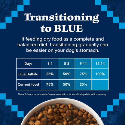 Blue Buffalo Wilderness with Chicken High Protein Grain Free Dry Dog Food for Adult Dogs, 34% Protein, Supports Immunity with Antioxidant-Rich Lifesource Bits, 4.5 Lbs.9