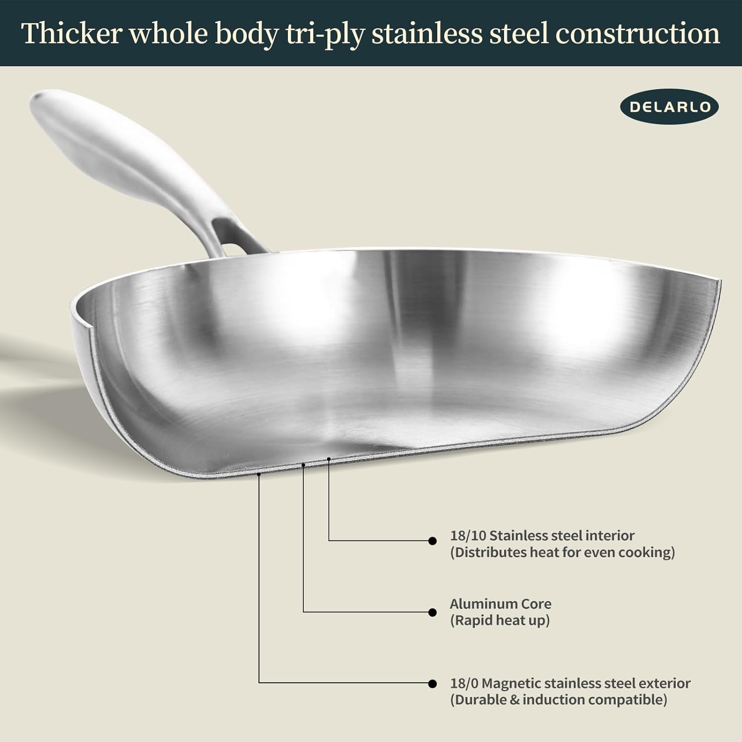tri-ply-stainless-steel-frying-pan-set-8-10-12-kitchen-skillet-stainless-steel-pan-cooking-heat-fast-and-evenly-compatible-with-all-cooktops-dishwasher-and-oven-safe