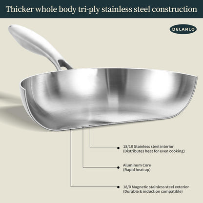 Tri-Ply Stainless Steel Frying Pan Set 8”/10”/12”Kitchen Skillet | Stainless Steel Pan Cooking Heat Fast and Evenly Compatible with All Cooktops Dishwasher and Oven Safe4
