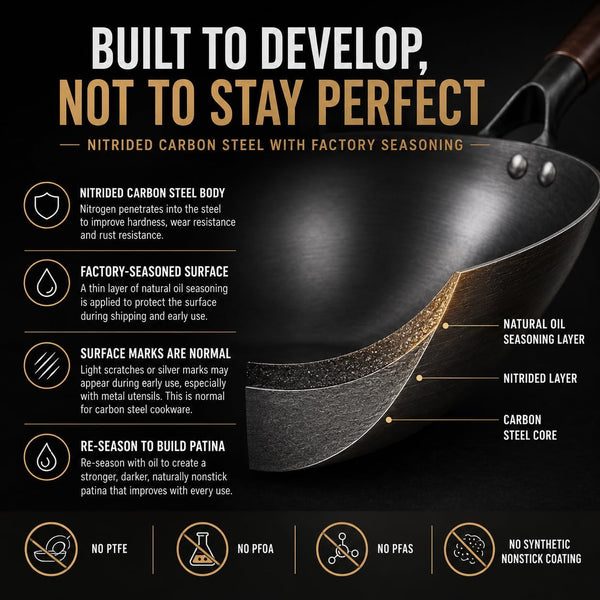 12.6-Inch Nitrided Carbon Steel Wok Pan, Flat Bottom, Induction | Fast-Heating Carbon Steel for Stir-Fries, Fried Rice and Noodles. Pfas-Free, Factory-Seasoned, Induction Ready; Serves 3-4.6