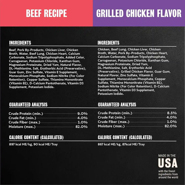 Cesar Wet Dog Food Classic Loaf in Sauce Grilled Chicken, Filet Mignon, Porterhouse Steak, Beef, Chicken & Liver and Turkey Variety Pack 3.5 Oz. Easy Peel Trays (36 Count, Pack of 1) | Made in USA, Real Meat #1 Ingredient, No Fillers or Artificial Flavors, Formulated without Grains, Easy Peel Trays8