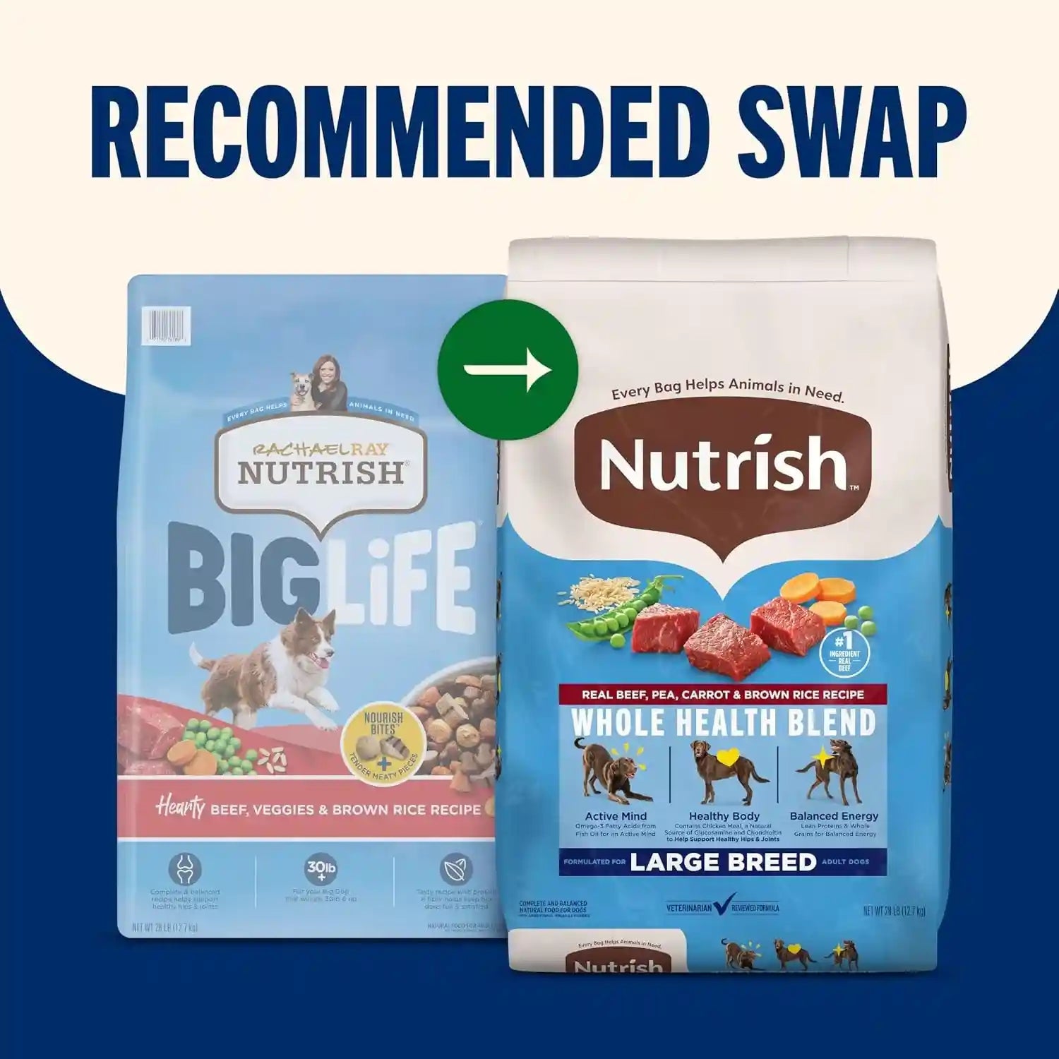 nutrish-large-breed-dry-dog-food-with-beef-40-lb-bag-rachael-ray-pea-carrot-brown-rice-recipe-made-with-real-protein-to-support-lean-muscle-mass-healthy-organs