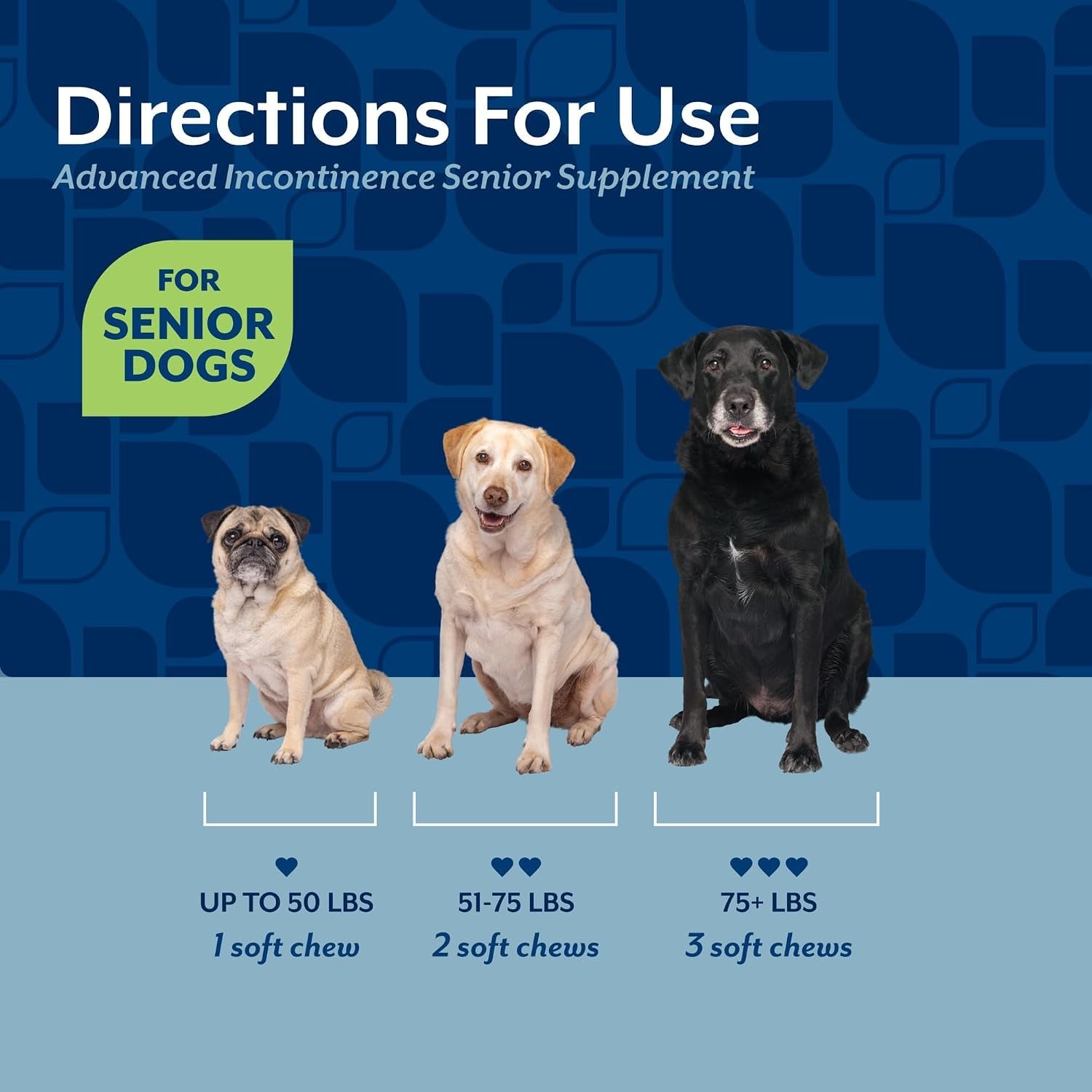 naturvet-senior-advanced-incontinence-dog-supplement-helps-support-dog-s-bladder-control-normal-urination-includes-synergistic-blend-of-botanicals-120-ct-soft-chews