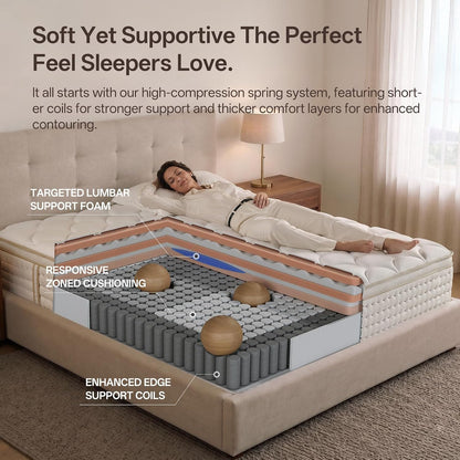 Full Size Mattress, 12 Inch Hybrid Full Mattress in a Box, Memory Foam & Individual Pocket Springs, Medium Firm, Motion Isolation, Ideal for All Sleep Positions, Certipur-Us Certified4