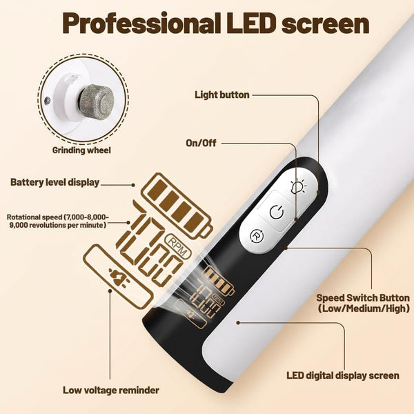 2026 Upgraded Silent Groom Pro Nail Grinder for Dogs & Cats, 3-Speed Cordless Silent Grooming Pro with LED Light, 2000Mah Long Battery Life, Painless Paws Grooming for Small Medium Large Pets (White)2