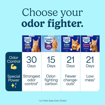 Fresh Step Heavy Duty Odor Block Advanced Multi Cat Clumping Litter with Febreze, 17.5 Lb (Package May Vary)12