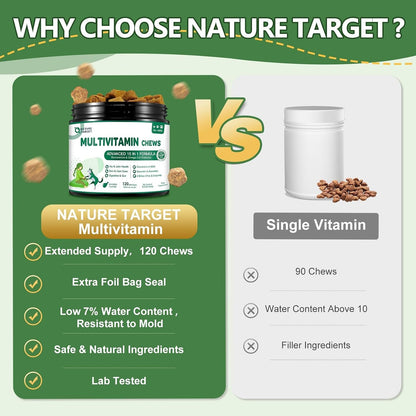 NATURE TARGET Multivitamin for Dogs, 120 Soft Chews, Chicken Flavor | with MSM & Glucosamine, Omegas 3 & 6, & Probiotics for Digestive Health, Joint Support, Skin & Coat, Immune & Overall Health3