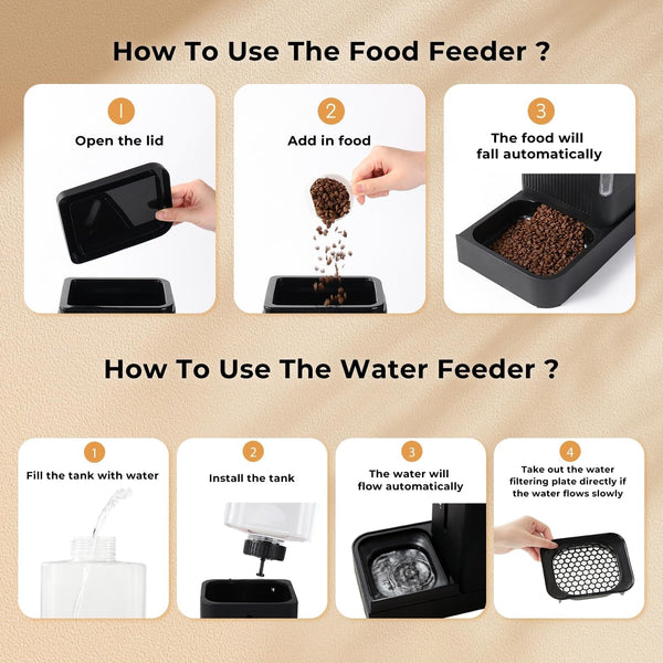 ZOMISIA Gravity Dog Food and Water Dispenser, 2 in 1 Automatic Dog Feeder with 180 Degree Rotatable, 2 Pack Large Capacity Self Feeding for Small Dogs Puppy, Black, 1.6Galx26