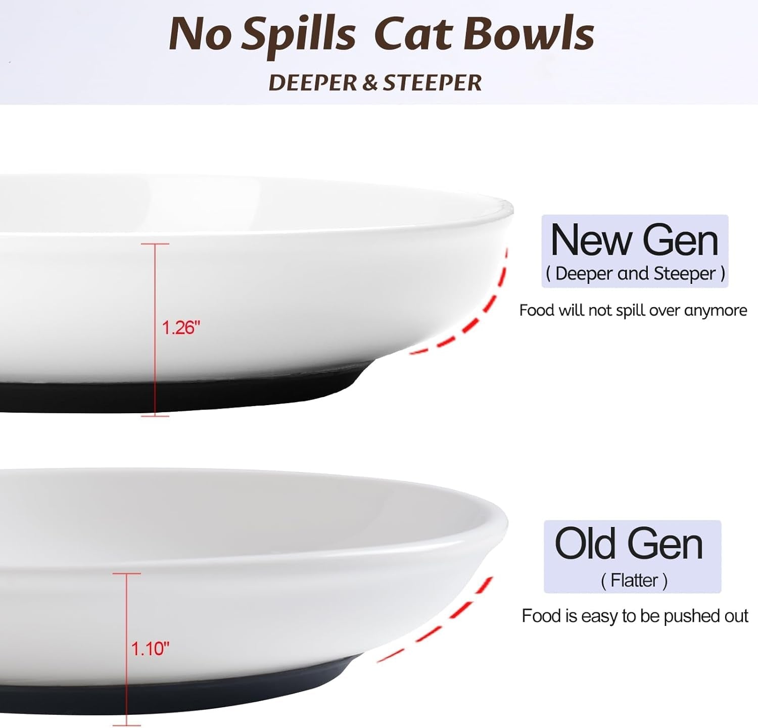 wroswt-no-spill-cat-bowls-cat-food-bowl-anti-whisker-fatigue-healthy-ceramic-cats-dishes-set-for-indoor-cats-shallow-wide-kitten-plates-for-food-and-water-non-slip-silicone-bottom-3-pack
