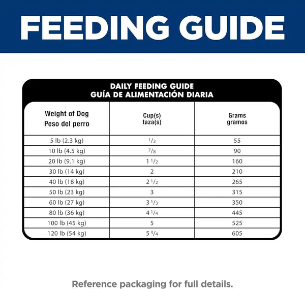 Hill'S Science Diet Sensitive Stomach & Skin Dry Dog Food | #1 Veterinarian Recommended, Adult Formula, Chicken Recipe, 30 Lb. Bag12