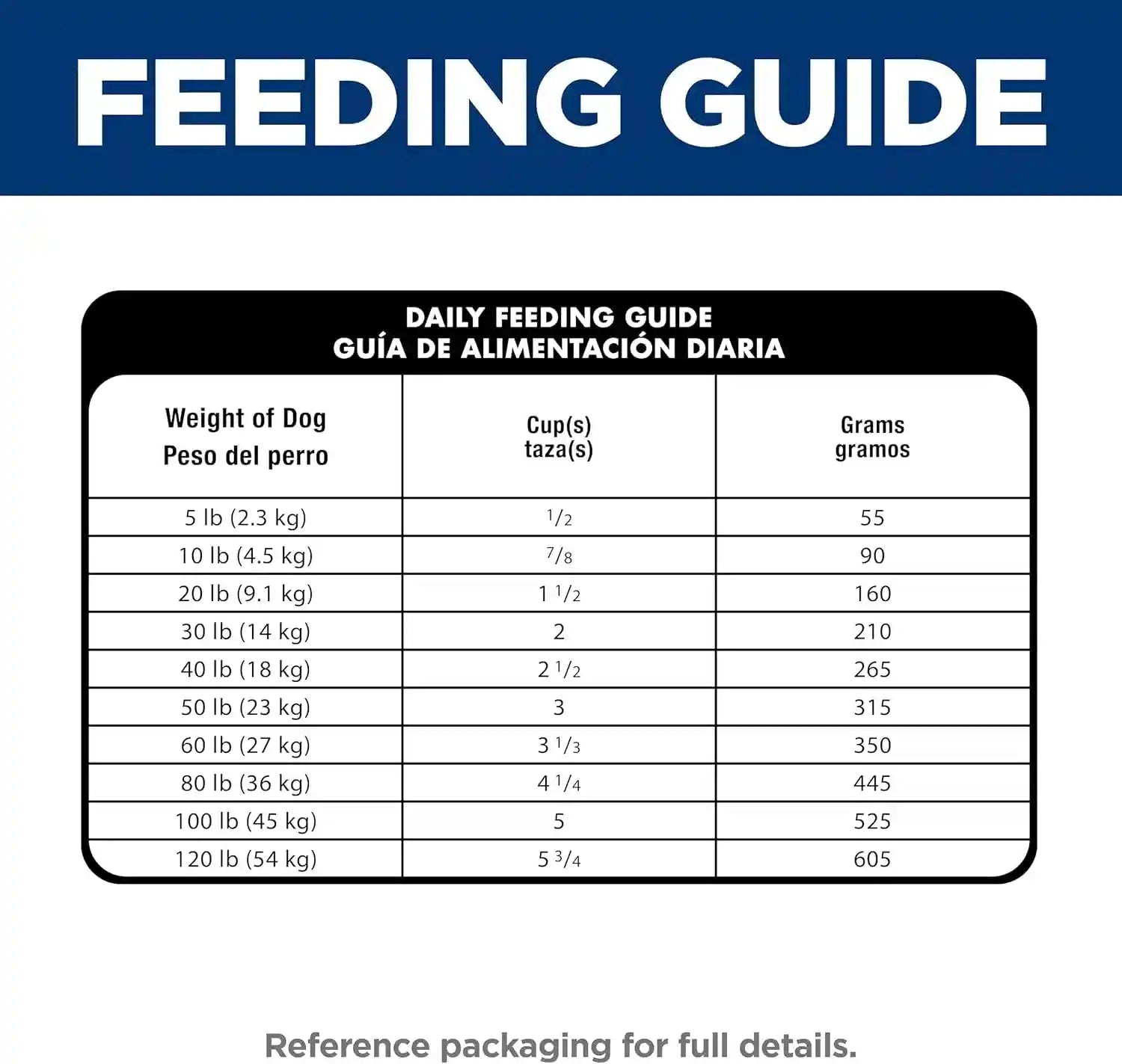 hills-science-diet-sensitive-stomach-skin-dry-dog-food-1-veterinarian-recommended-adult-formula-chicken-recipe-30-lb-bag