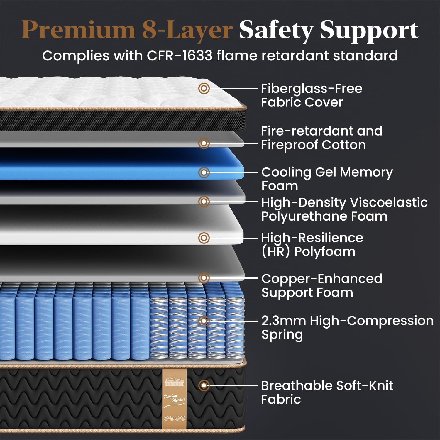 queen-mattress-14-inch-luxury-hotel-cooling-hybrid-bed-mattress-in-a-box-zones-individual-pocket-spring-extra-hip-shoulder-lumbar-support-fiberglass-free-365-night-trial-certipur-us