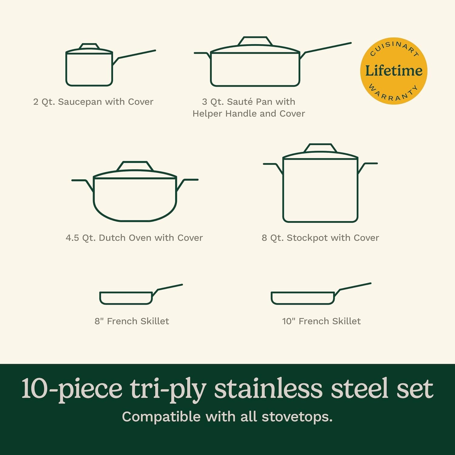 french-classic-tri-ply-stainless-10-piece-cookware-set-silver