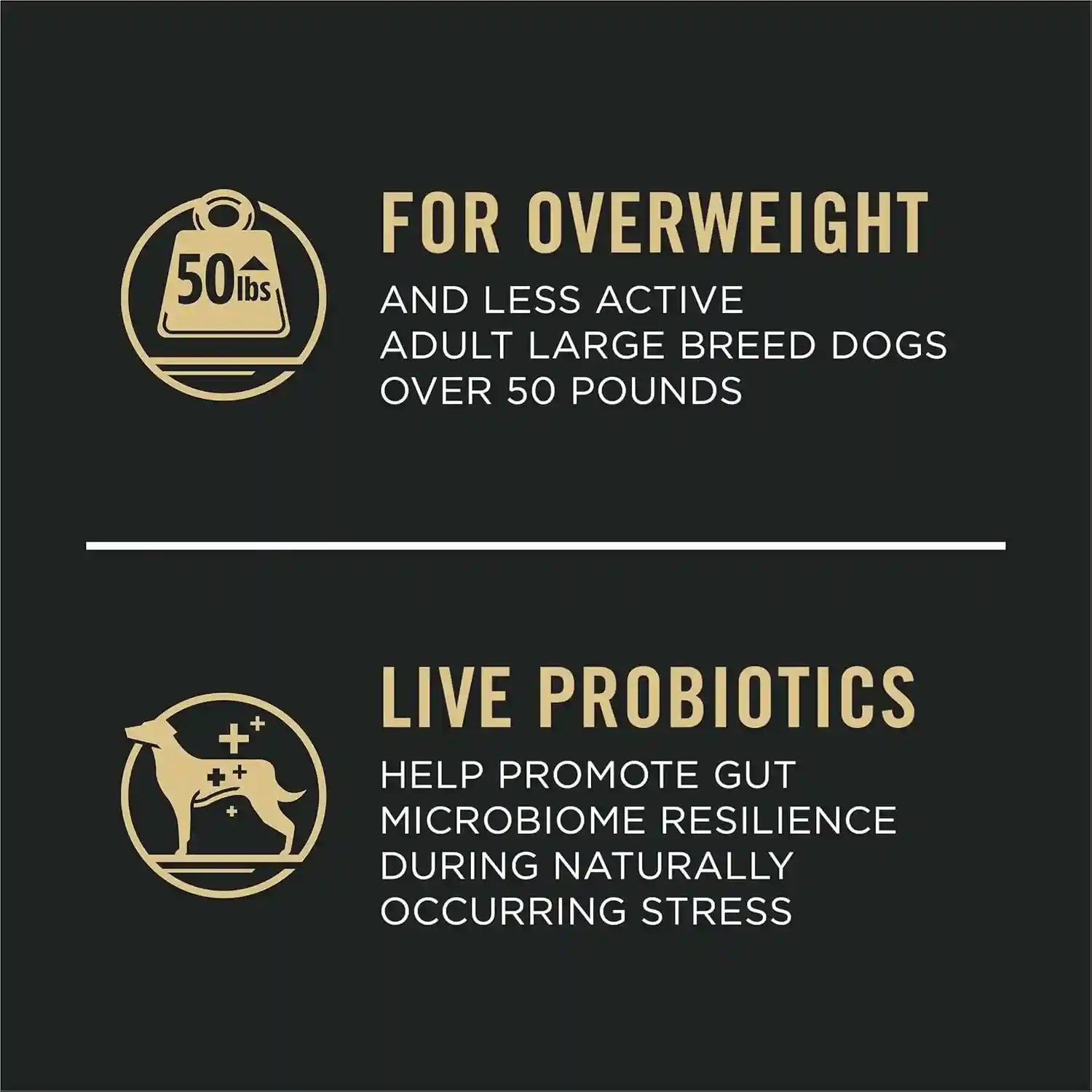 purina-pro-plan-large-breed-weight-management-dry-dog-food-chicken-and-rice-formula-34-lb-bag