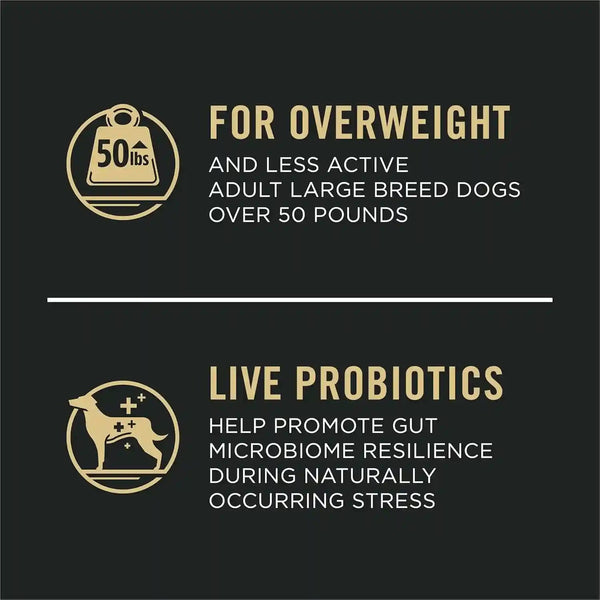 Purina Pro Plan Large Breed Weight Management Dry Dog Food, Chicken and Rice Formula - 34 Lb. Bag2