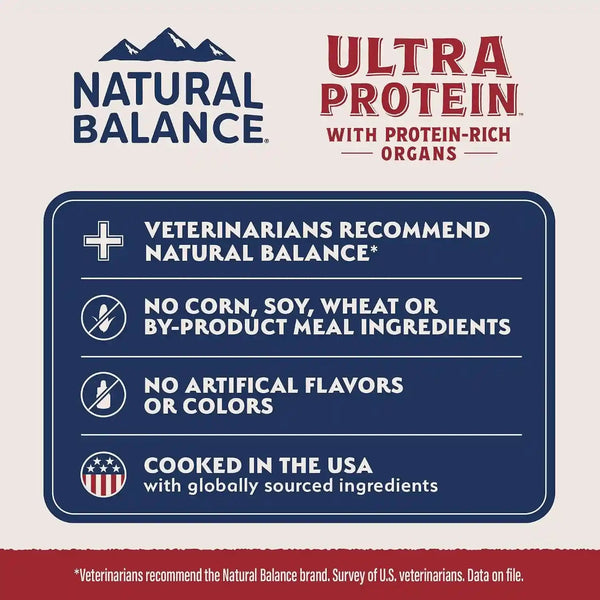 Natural Balance Ultra Protein Dry Cat Food, Real Salmon & Chicken Meal Recipe with Chicken Liver & Chicken Hearts - 10 Lbs.7