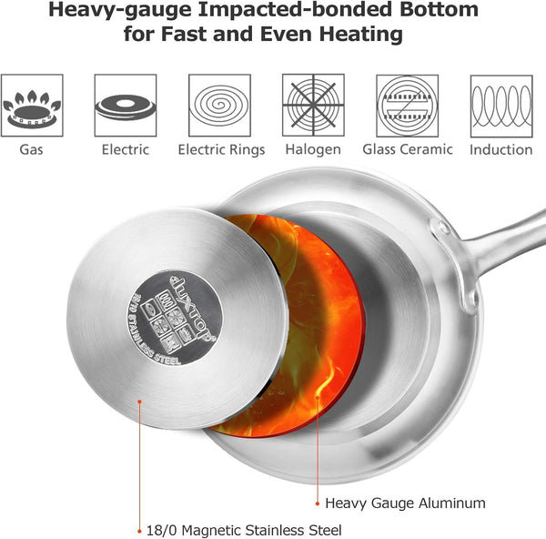 Ceramic Nonstick Frying Pan 8" Stir Fry Pan Skillet with Stainless Steel Handle, PFAS Free, Dishwasher & Oven Safe, All Stovetops & Induction Compatible2