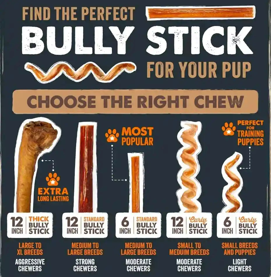 mighty-paw-12-bully-sticks-for-dogs-large-medium-and-small-breeds-chew-single-ingredient-grass-fed-lower-odor-5-pack-high-protein-boredom-buster-all-natural-sticks