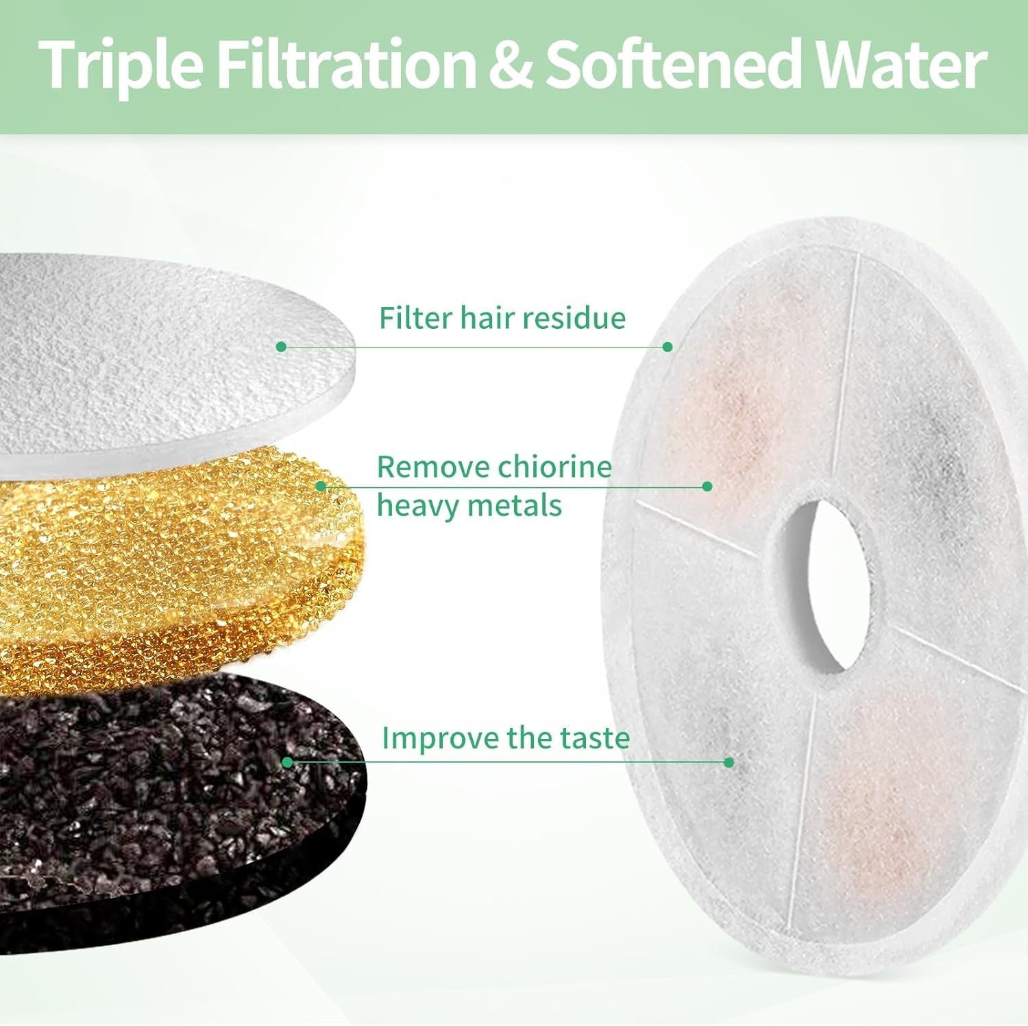 8-pack-cat-water-fountain-replacement-filters-fit-for-3l-flower-water-dispenser-automatic-pet-dog-cat-fountain-filter