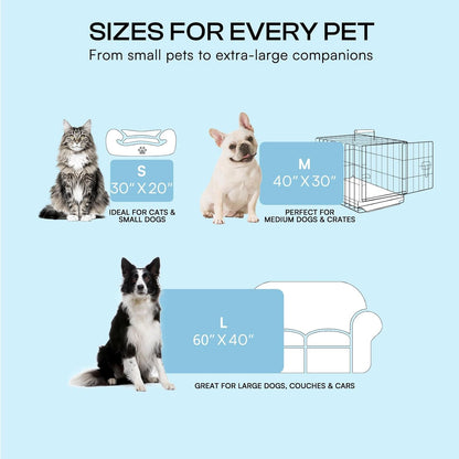 Luciphia Dog Cooling Mat, Q-MAX>0.5 Non-Slip Self-Cooling Pad for Pets | Elastic Support, Joint Protection; Q-MAX>0.5 Instant Cooling Needs No Power; Non-Slip Washable Dog Bed; Light Blue 20X307