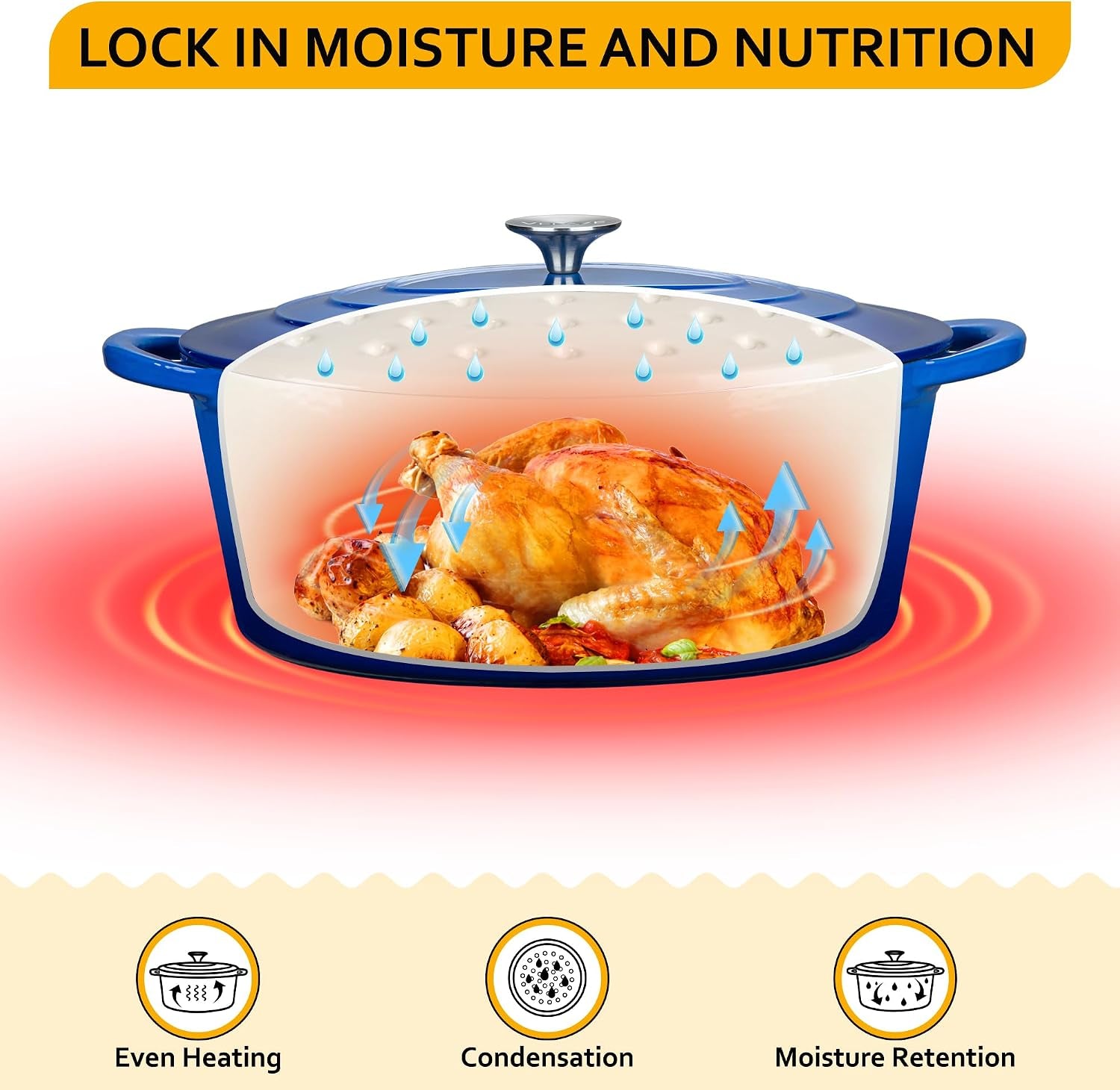 7-5-qt-oval-enameled-cast-iron-dutch-oven-pot-with-lid-blue-whole-chicken-friendly-for-cooking-frying-stewing-bread-baking-and-roasting-oven-safe-dual-handles-non-stick-coating