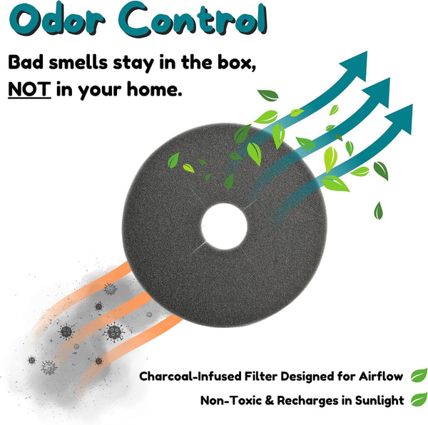 Good Pet Stuff Replacement Carbon Odor Control Filters for Hidden Litter Box Planter, Original round Shape, Easy to Install, Odorless, Absorbs Smells, Sunlight Activated Charcoal Infused, 4 Pack4