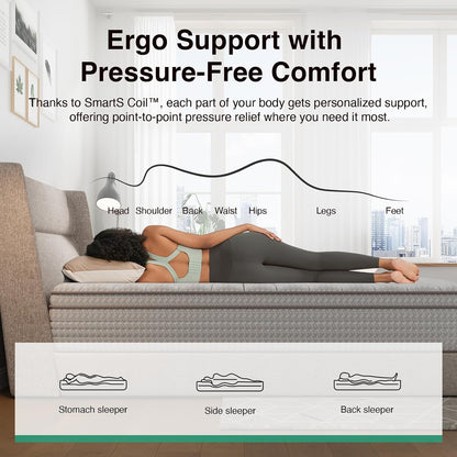 12 Inch King Size Mattress, Hypoallergenic & Back Pain Relief, Hybrid King Mattresses in a Box with Smarts Coils, Fiberglass Free Certipur-Us Certified Colchones No Box Spring Needed4