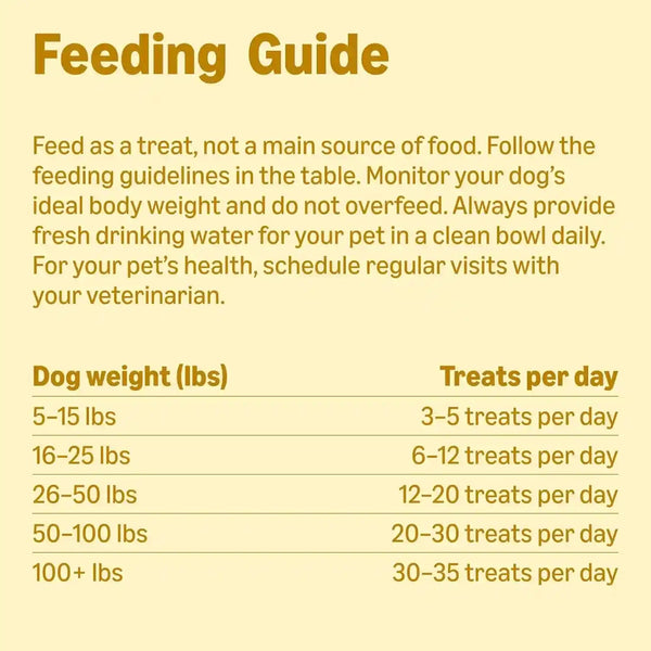 Amazon Basics Chicken Flavor Training Treats for Dogs, 2 Lb. Bag (32 Oz) (Previously Wag)6